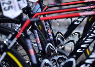 Perspective – Team Katusha