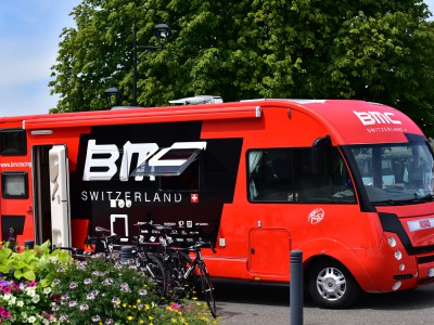 Team BMC